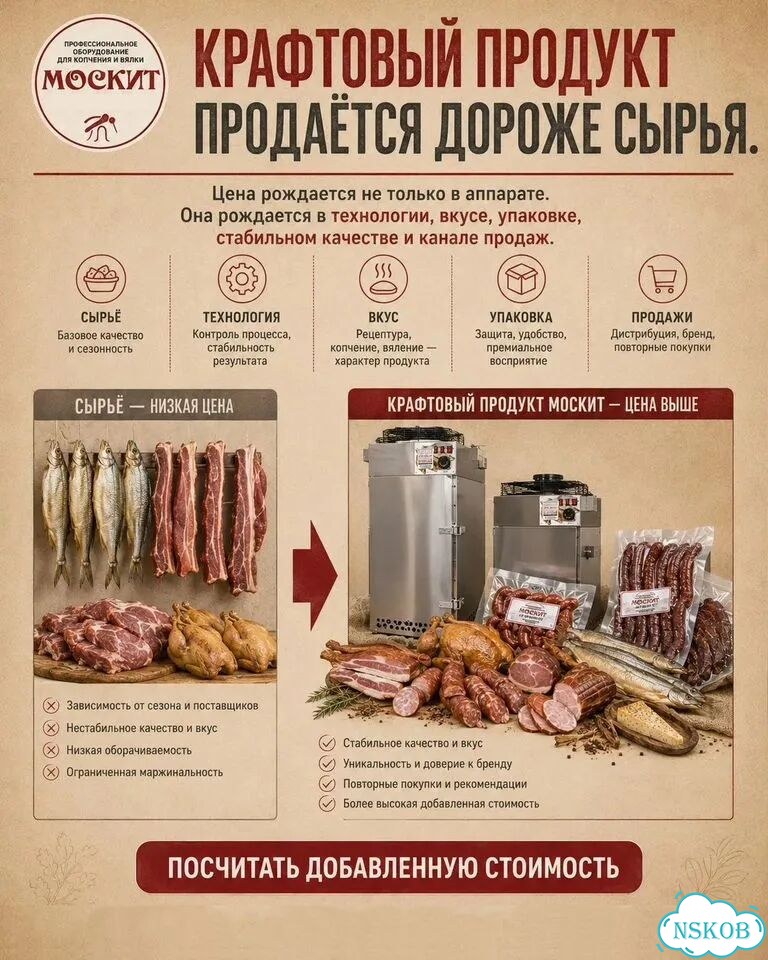 Коптильно вялочное оборудование фото 4