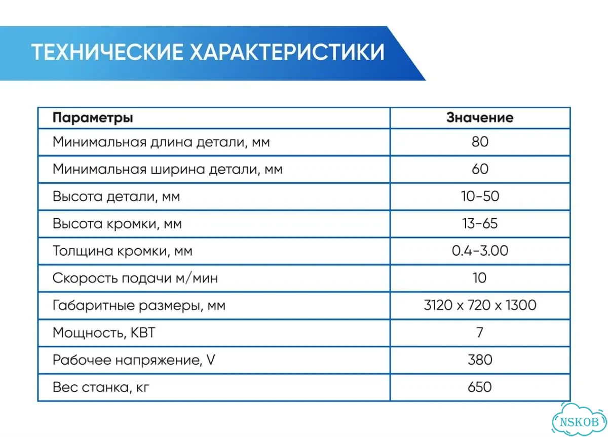 Автоматический кромкооблицовочный станок DM-300 фото 2