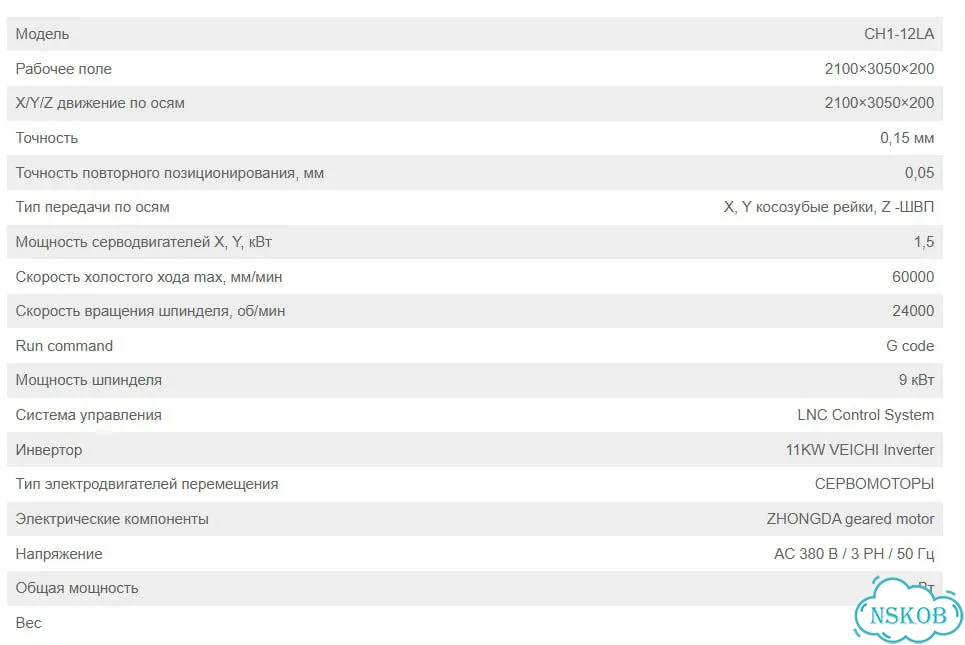Фрезерный станок с чпу jiyu CH1-12LA(label) фото 4
