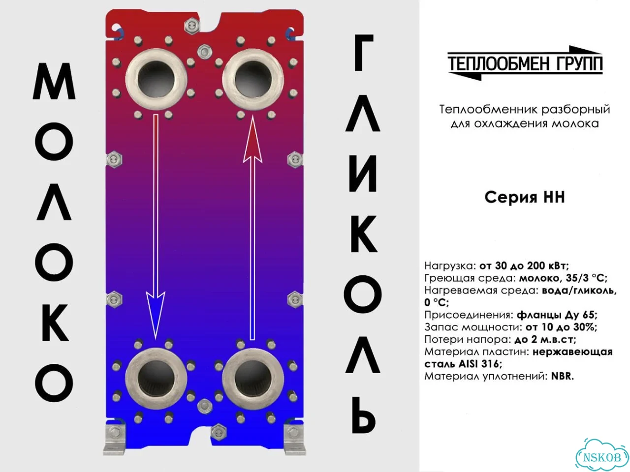 Теплообменник пастеризатор молока — расчёт фото 6