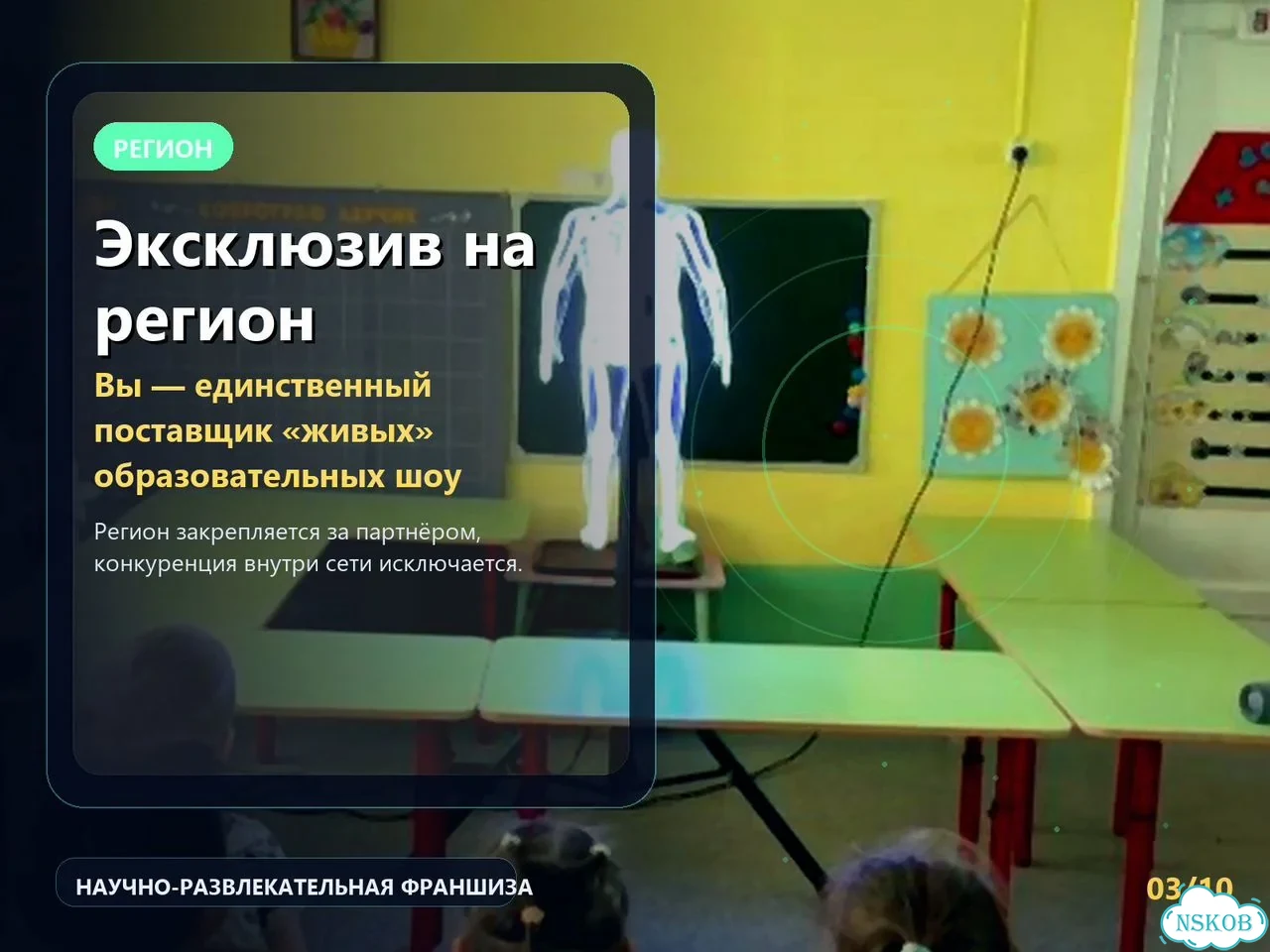 Готовый бизнес: окупаемость за 2 месяца фото 4