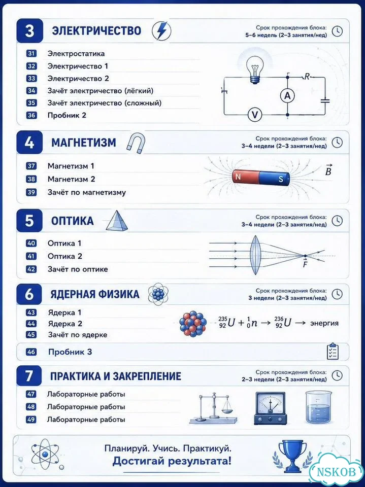 Репетитор по физике подготовка к ЕГЭ ОГЭ фото 8