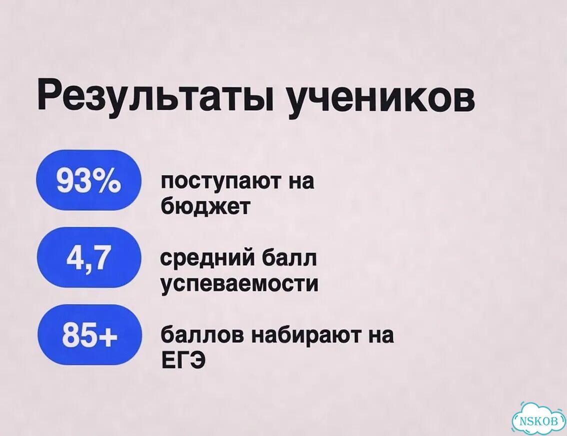 Репетитор по математике ОГЭ ЕГЭ, пробный урок с гарантией результата фото 3