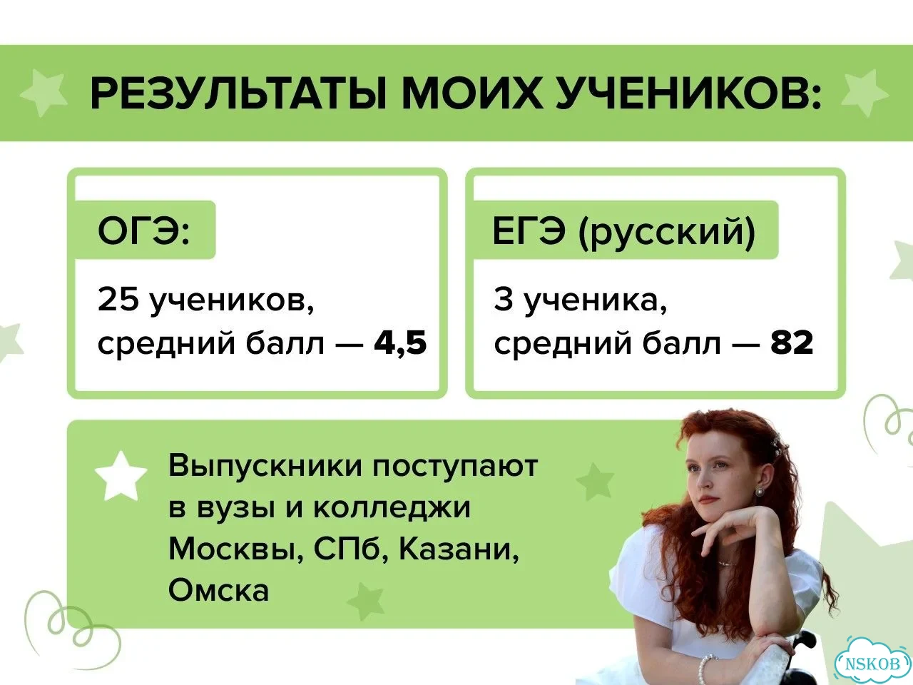 Репетитор по русскому языку. Подготовка к ОГЭ/ЕГЭ фото 5