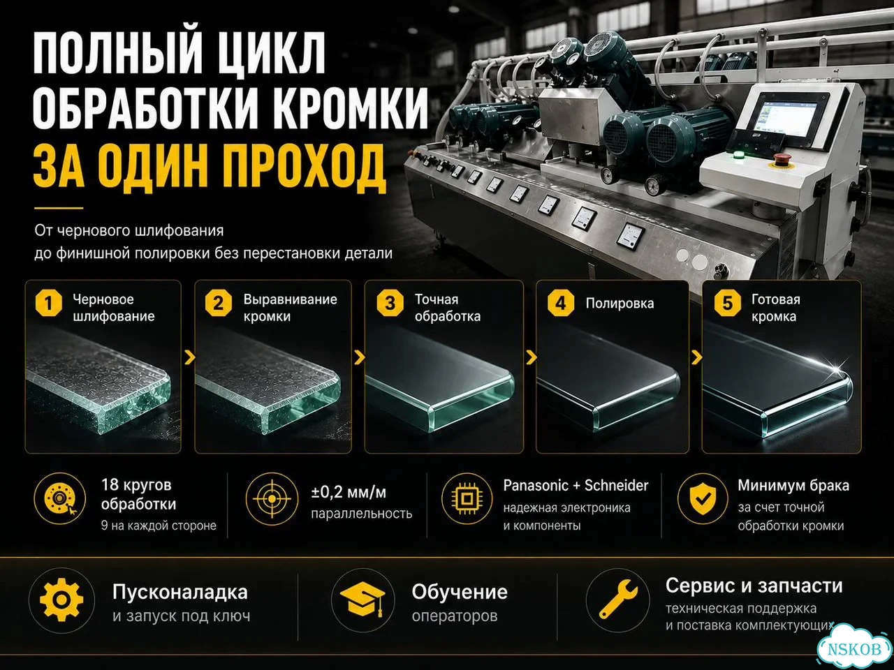 Двусторонний кромочный станок BZM 18-40-600 фото 2