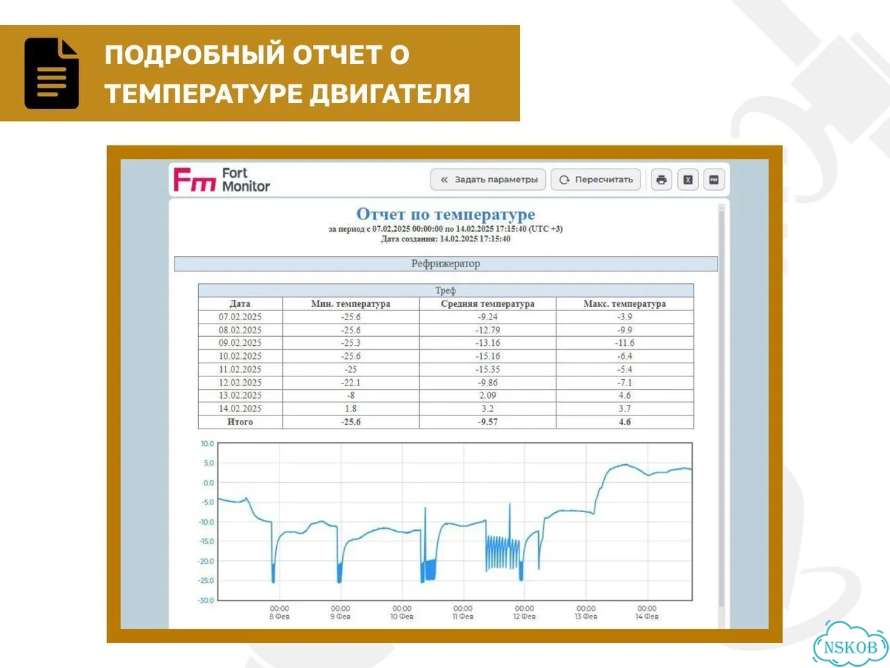 Датчик уровня топлива фото 10