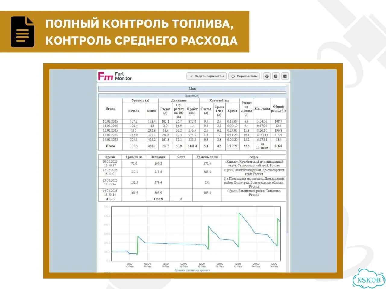 Датчик уровня топлива фото 3