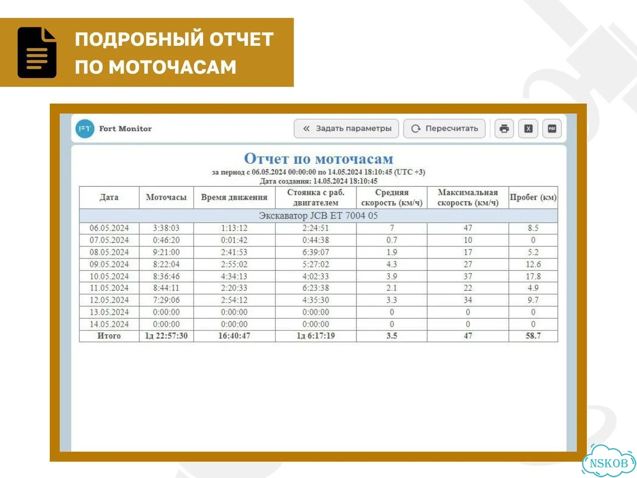 Датчик уровня топлива фото 5