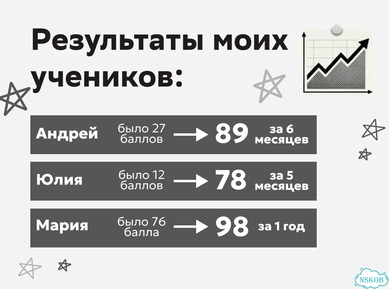 Репетитор по информатике. Подготовка к ЕГЭ и ОГЭ фото 4