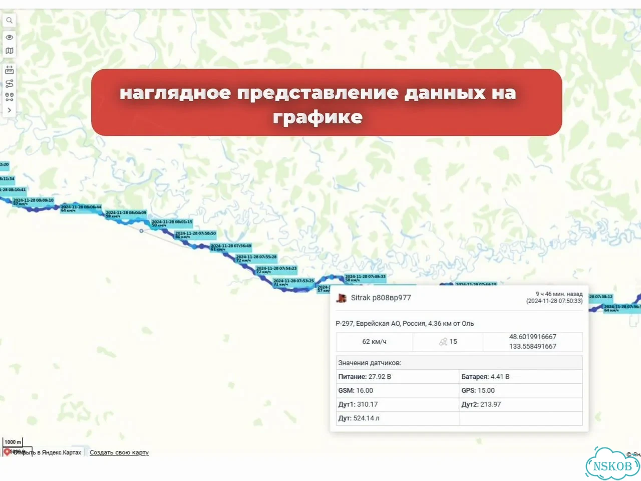 Gps трекер на авто фото 5