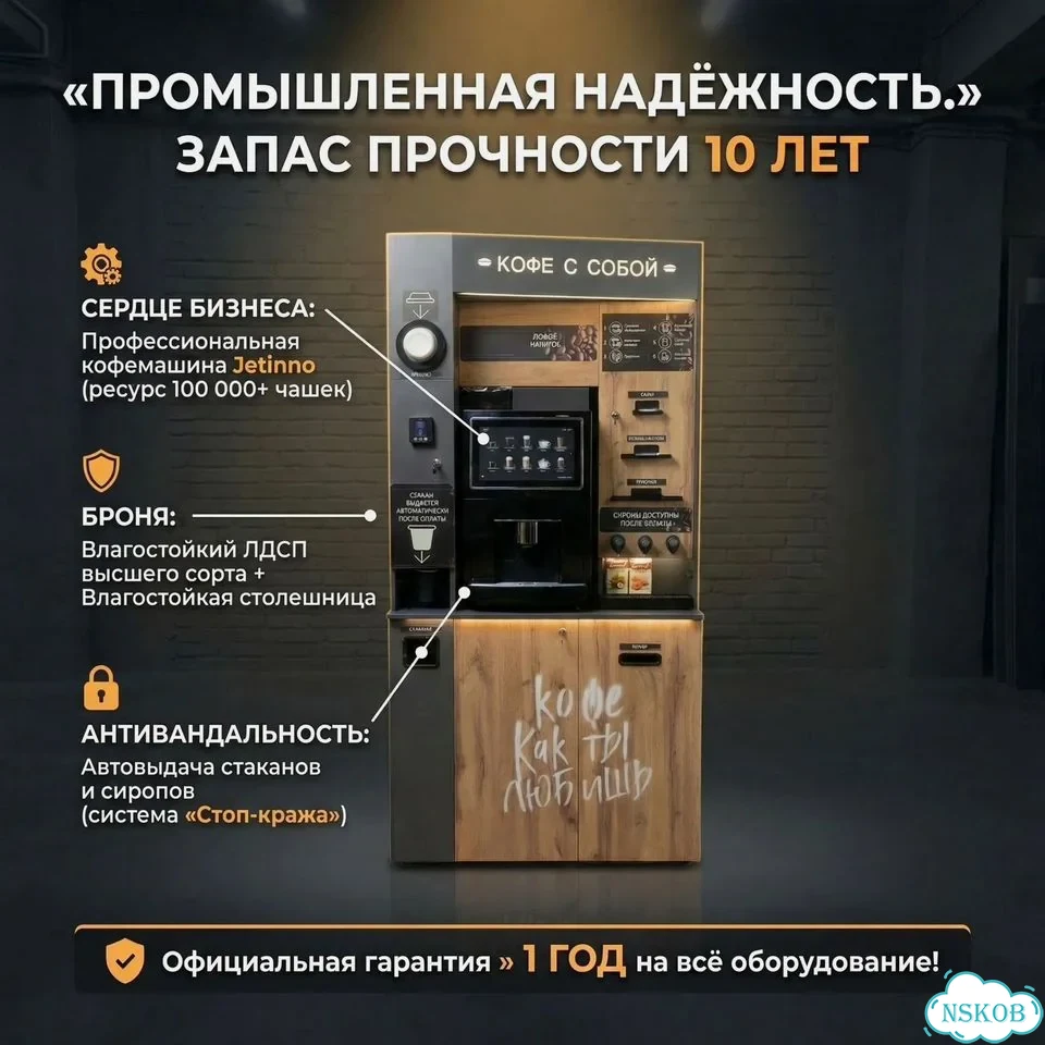 Кофейня самообслуживания с телеметрией фото 2