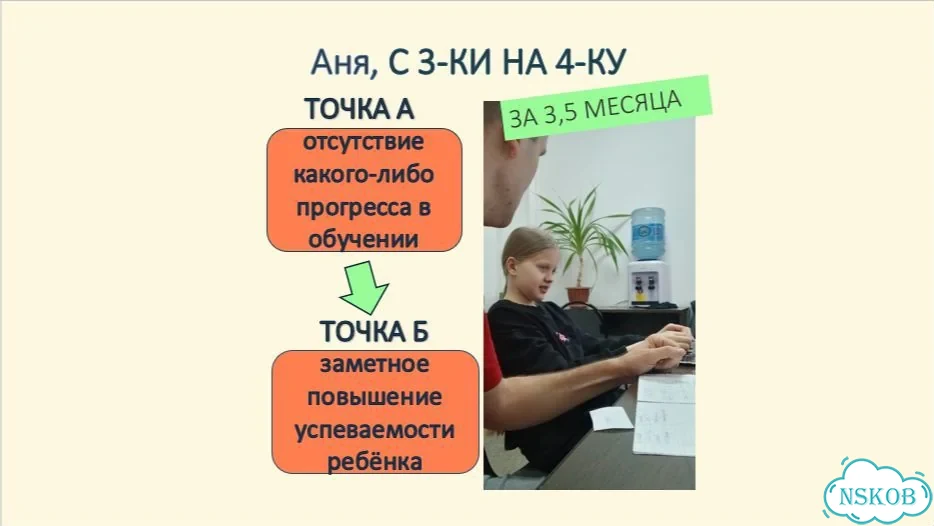 Репетитор по английскому языку для детей летом фото 4