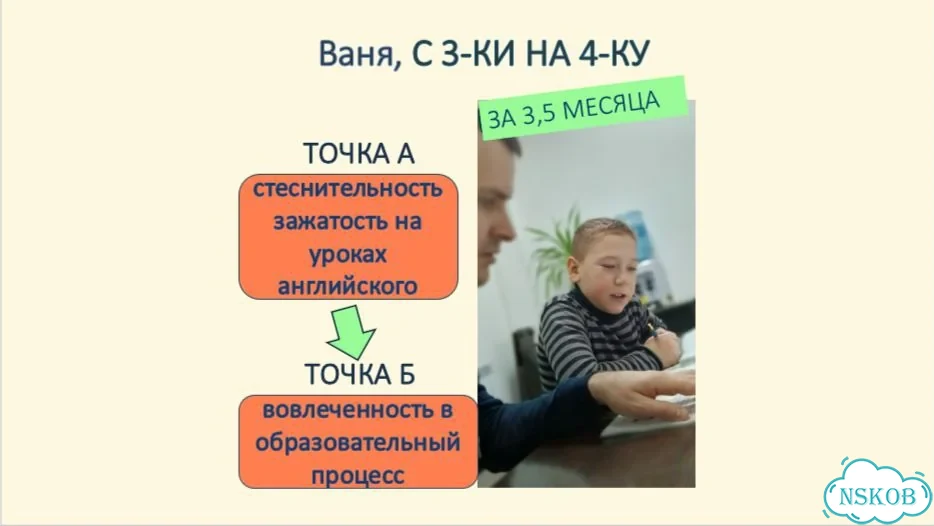 Репетитор по английскому языку для детей летом фото 6