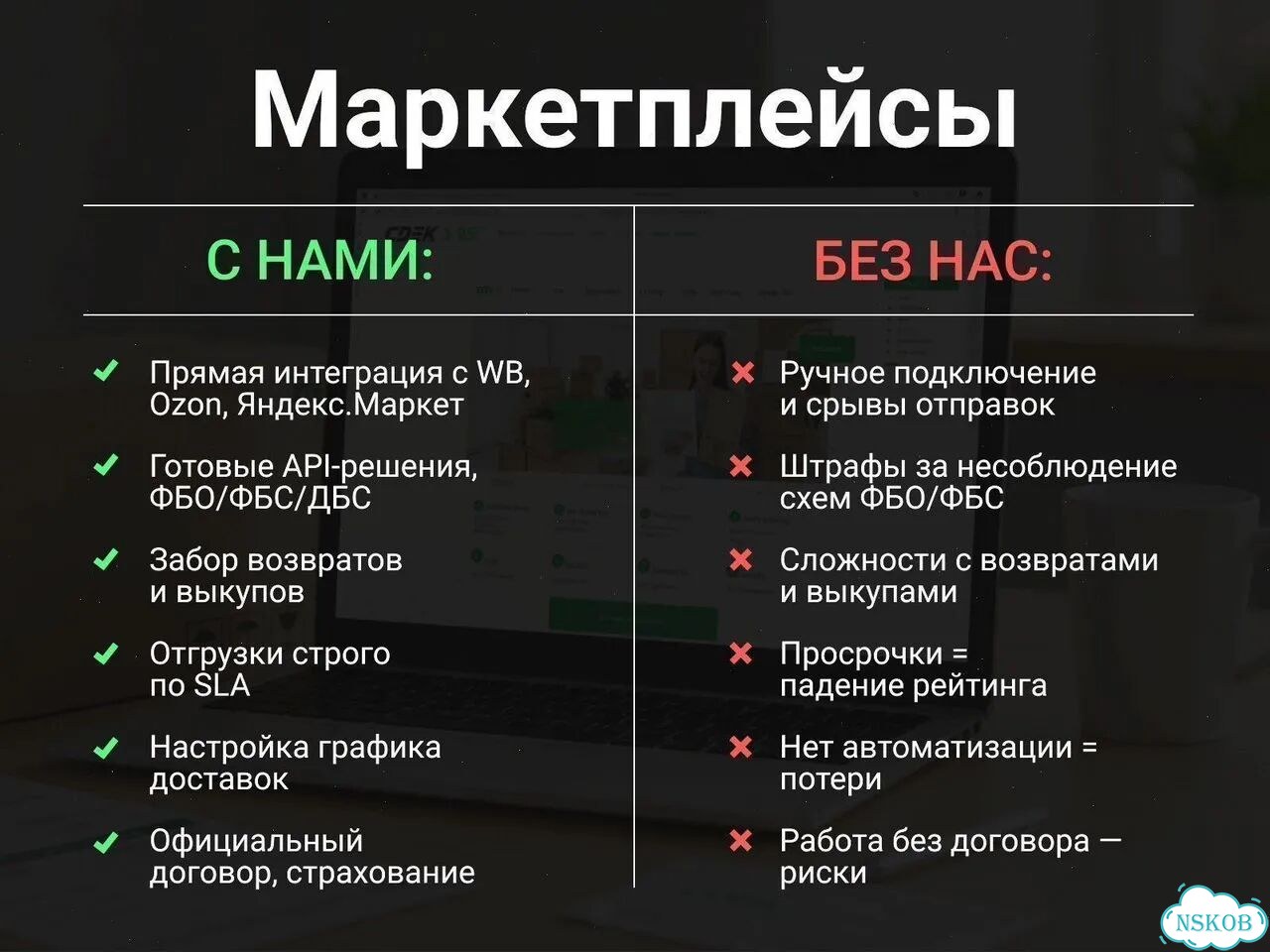 Доставка на маркетплейсы ozon wb фото 4