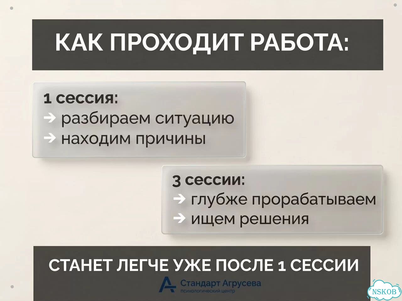 Психолог онлайн Гештальт Терапия Психотерапия фото 2