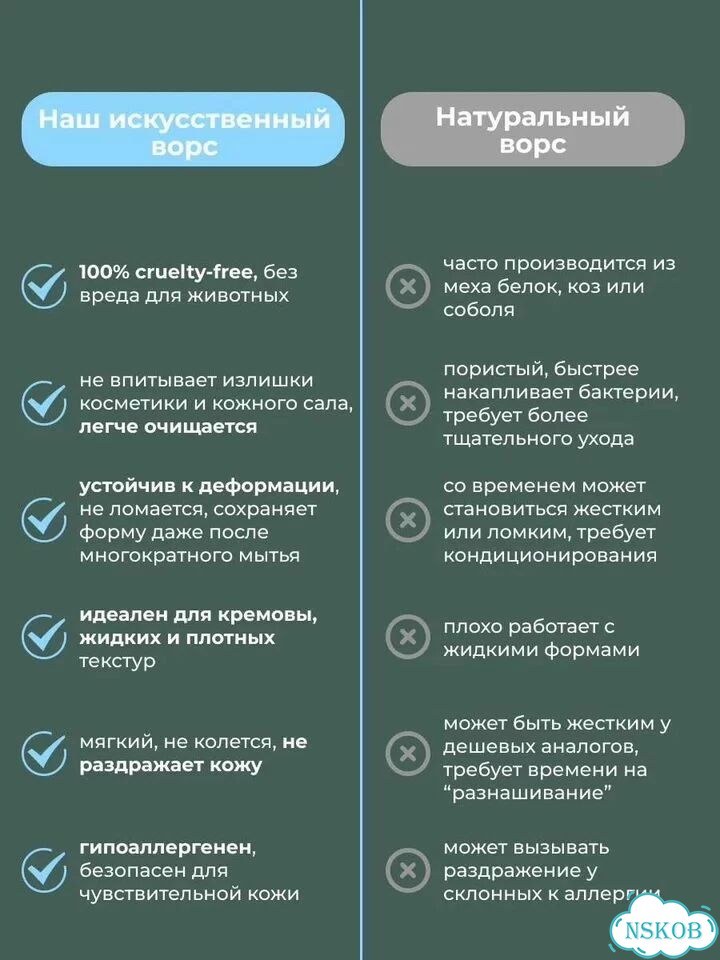 Наборы косметических кистей оптом фото 6