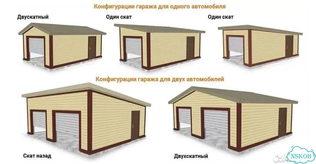 Гараж из сэндвич панелей 6*7 м фото 3