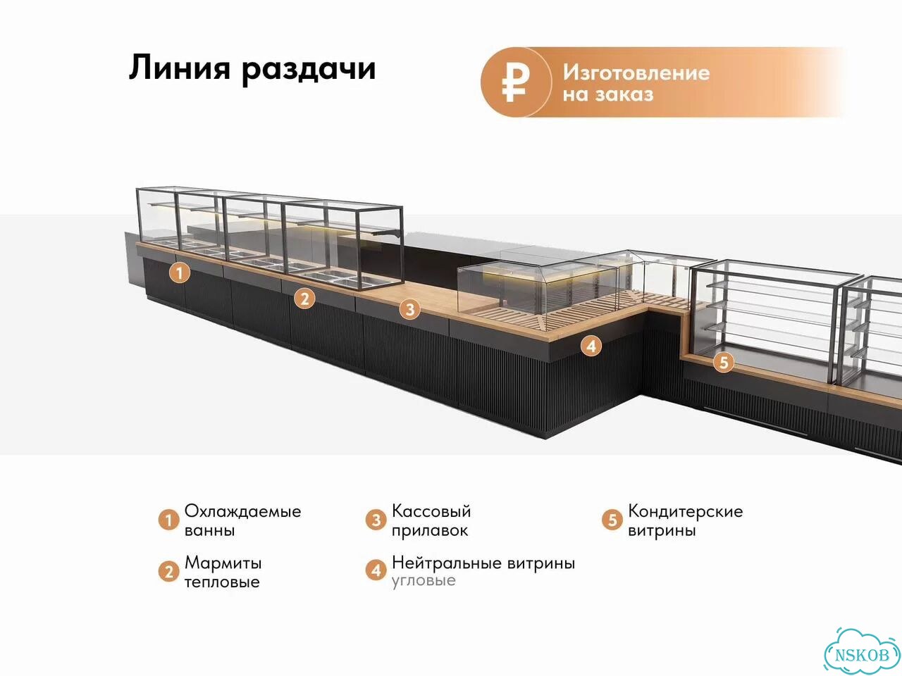 Линии раздачи. Тепловой мармит. Цена за модуль фото 6