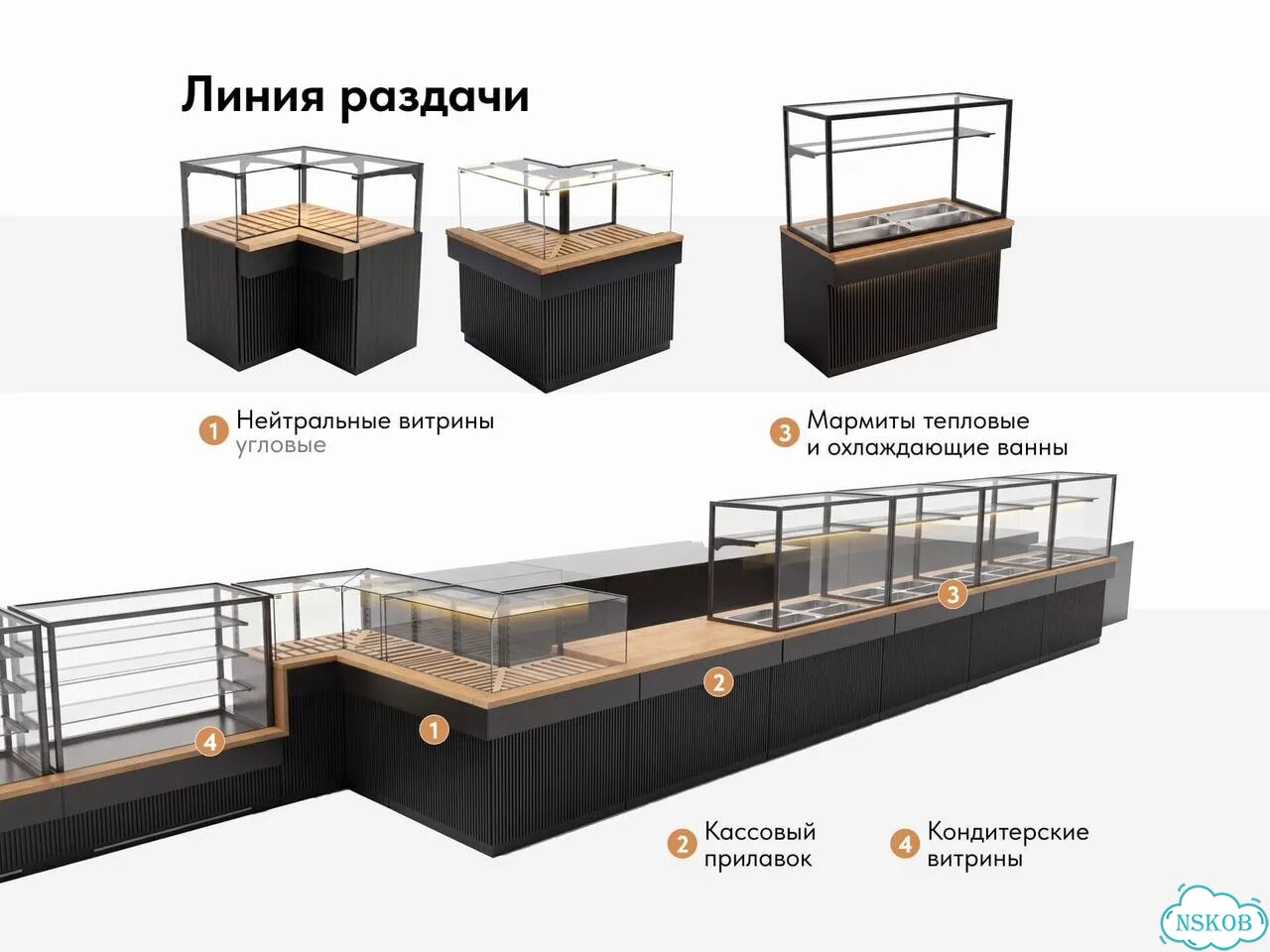 Линия раздачи для столовой, кафе, магазина. Цена за модуль фото 5