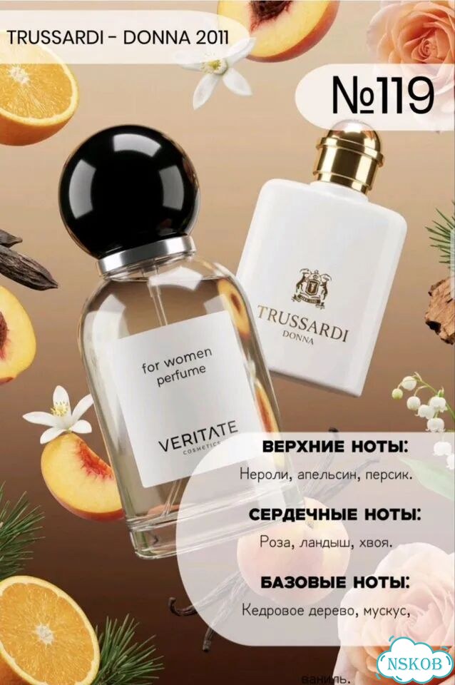 Духи женские фото 4