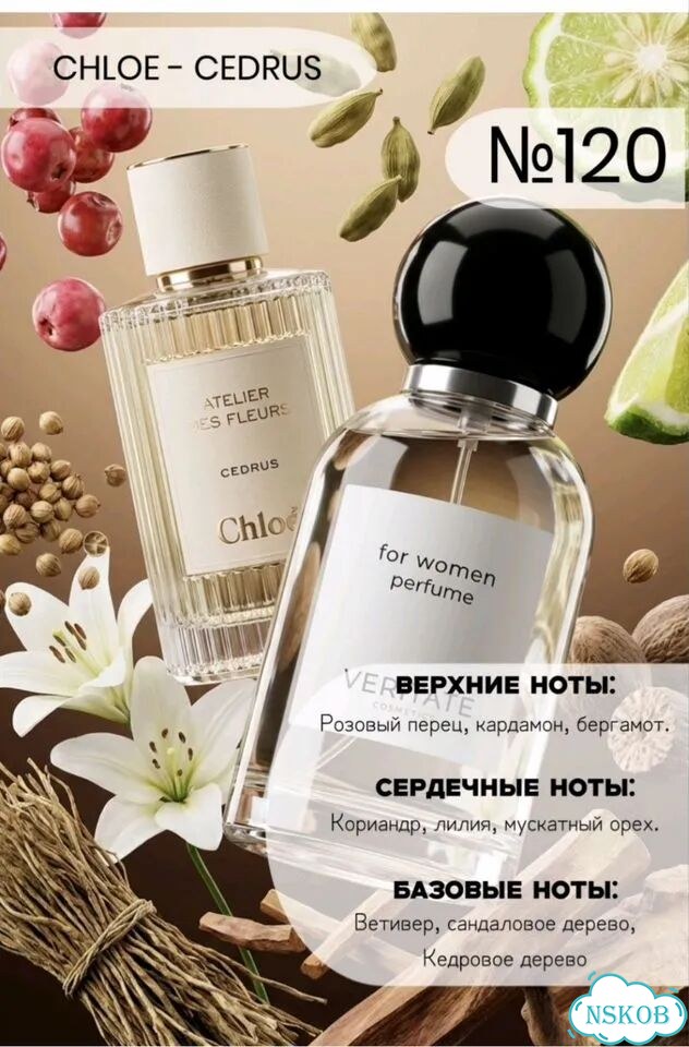 Духи женские фото 5