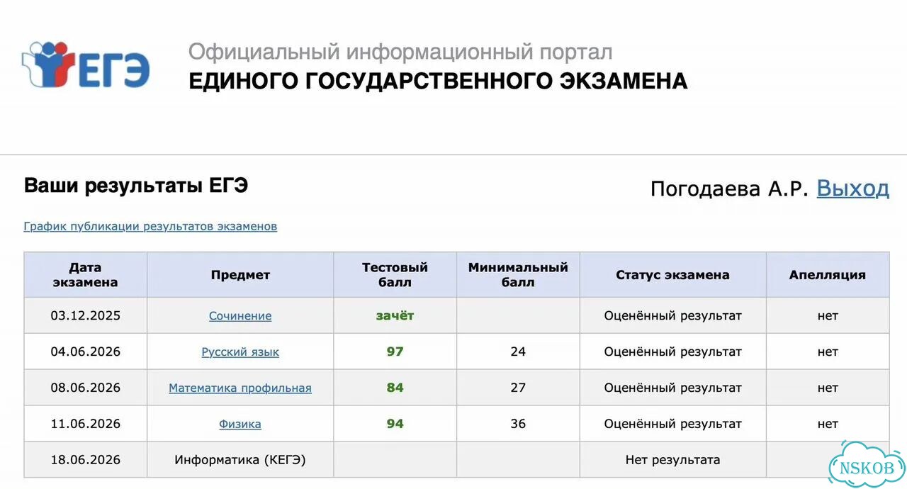 Репетитор по русскому языку Подготовка к ЕГЭ фото 4