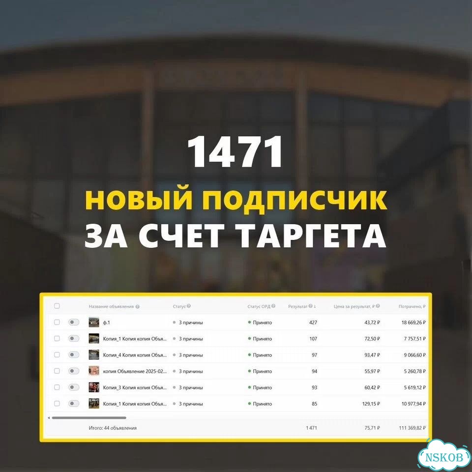 Авитолог / Услуги авитолога под ключ, с гарантией фото 8