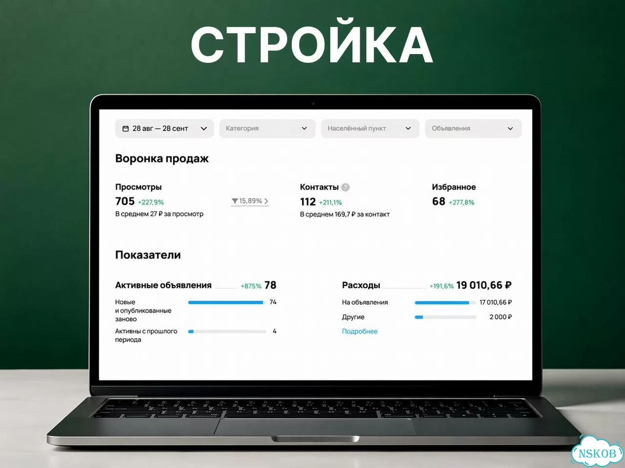 Авитолог результат по договору фото 5