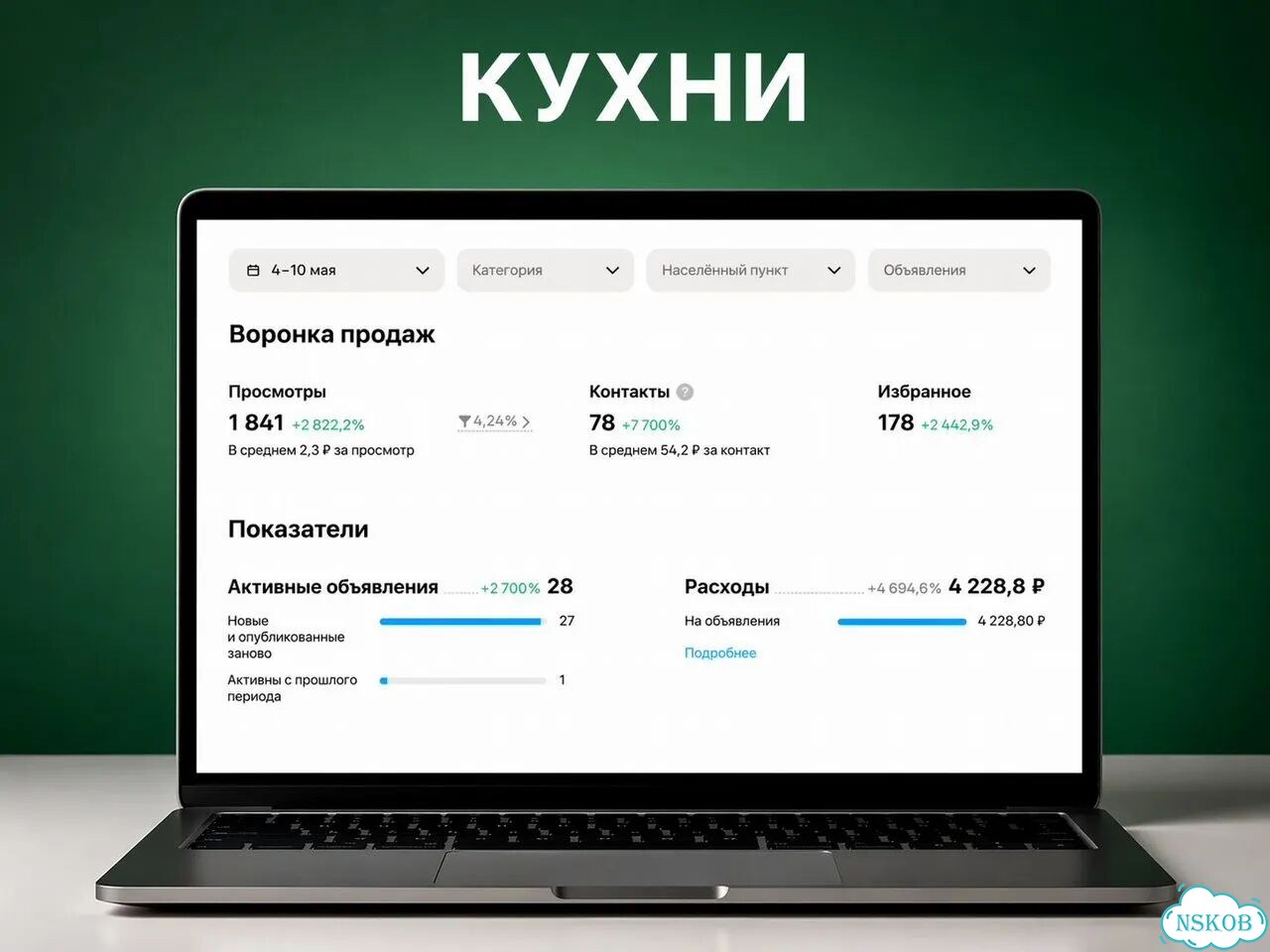 Авитолог результат по договору фото 9