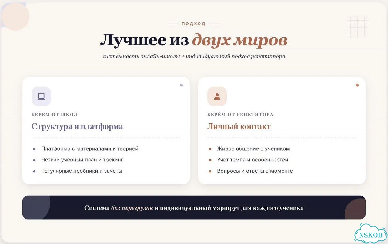 Репетитор по математике на лето онлайн фото 2