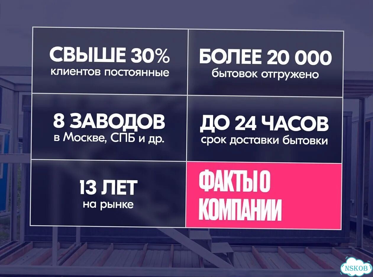 Пост охраны модульный 1,51,5 фото 9