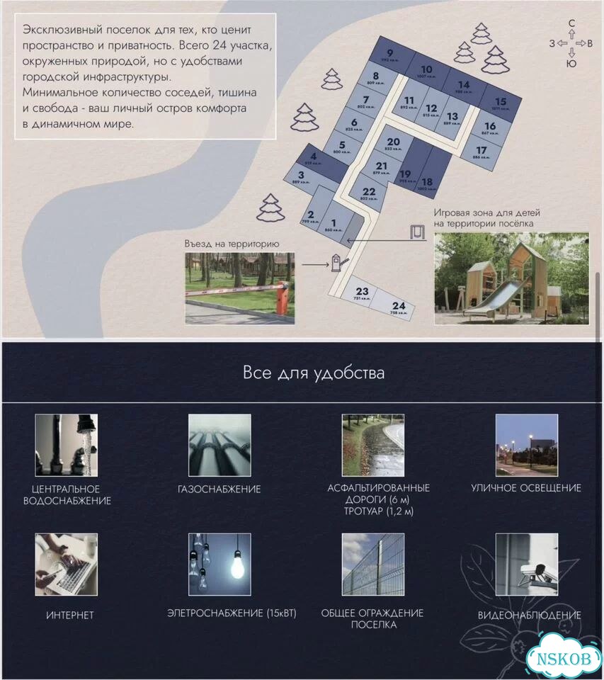 Участок 10 сот. (ИЖС) фото 3