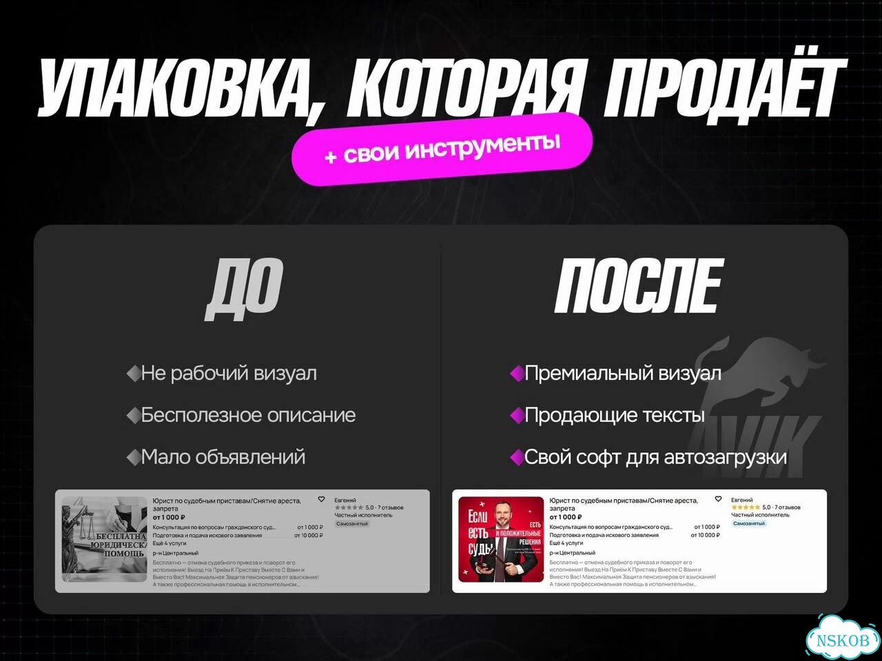Авитолог: запуск и ведение аккаунта фото 3