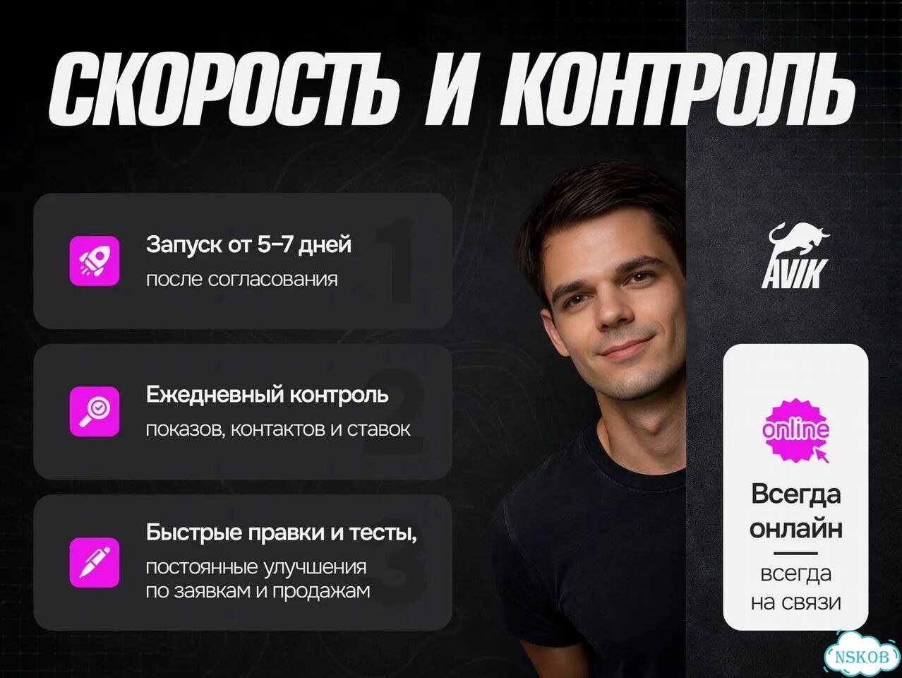 Авитолог: запуск и ведение аккаунта фото 4