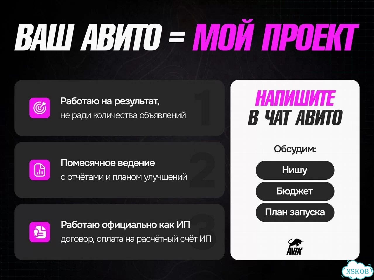 Авитолог: запуск и ведение аккаунта фото 5