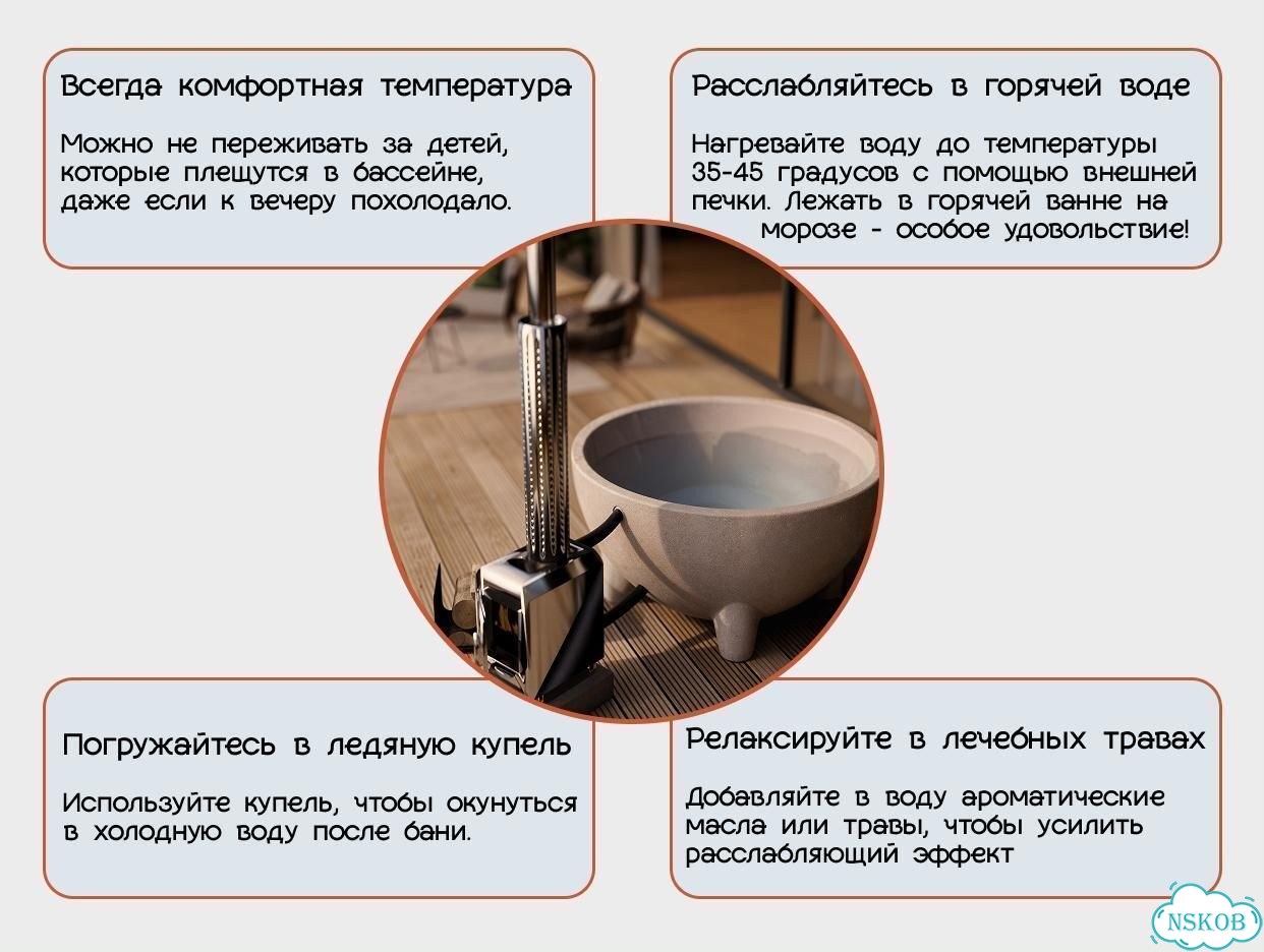 Купель с подогревом фото 5
