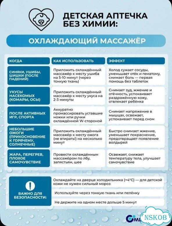 Массажер охлаждающий для лица и тела фото 7