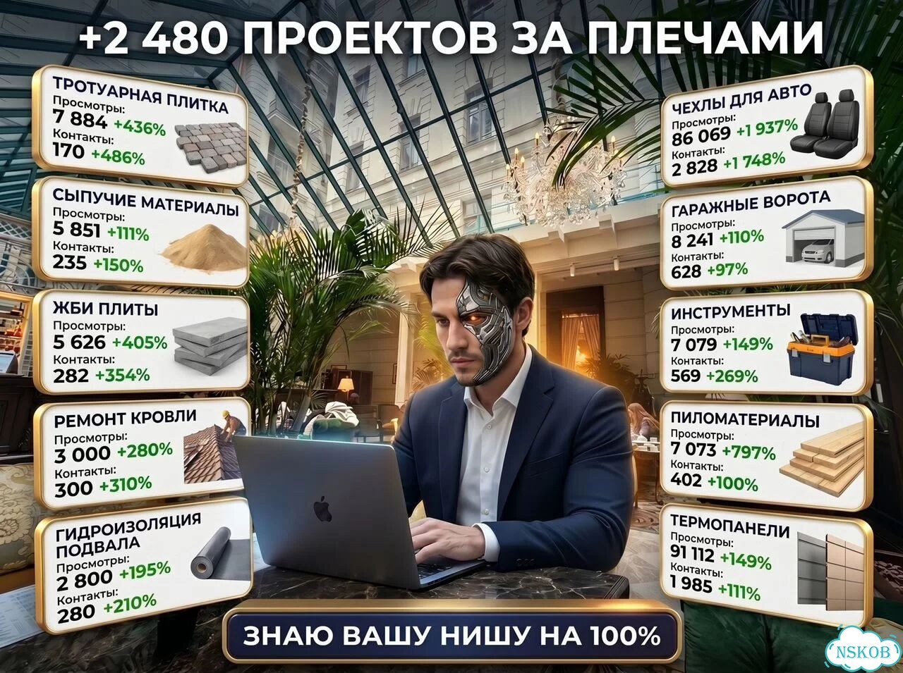 Авитолог фото 5