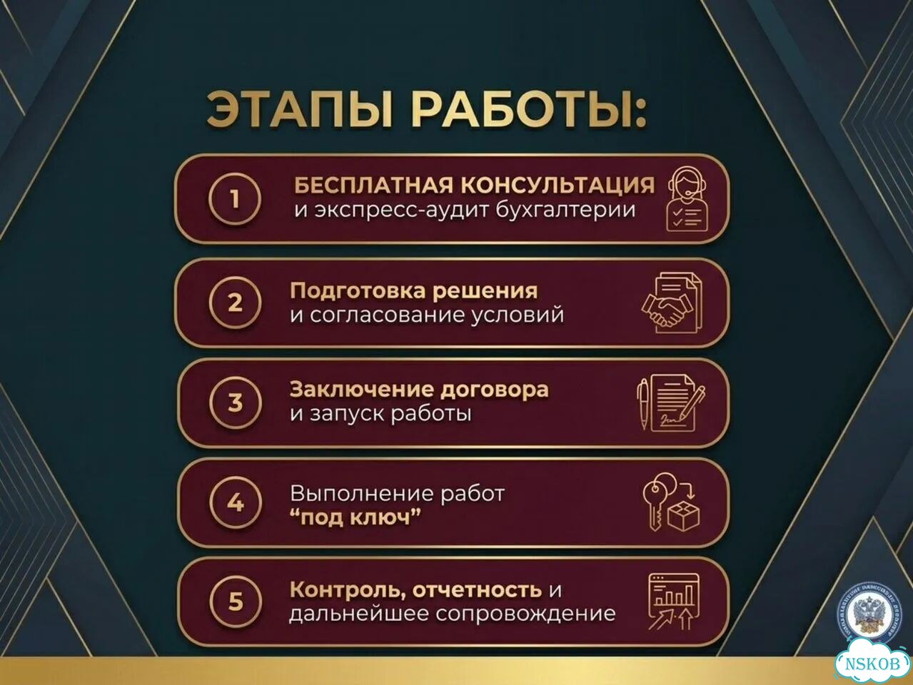 Услуги бухгалтера / Бухгалтер для ИП и ООО фото 2