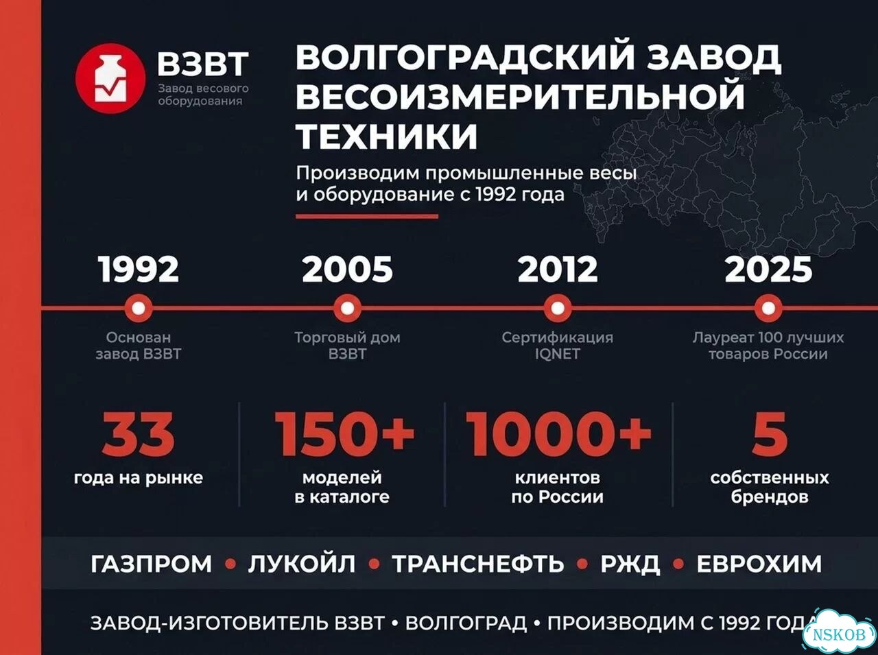 Рольганг универсальный рт2 (20 роликов), Д3900 х Ш500 х В(650.850), мм фото 6