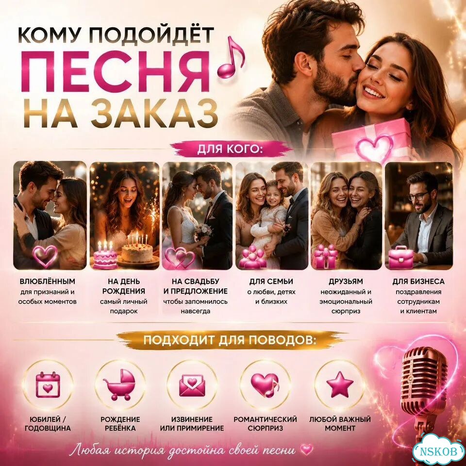 Песня на заказ по вашей истории под ключ за 1 день фото 2