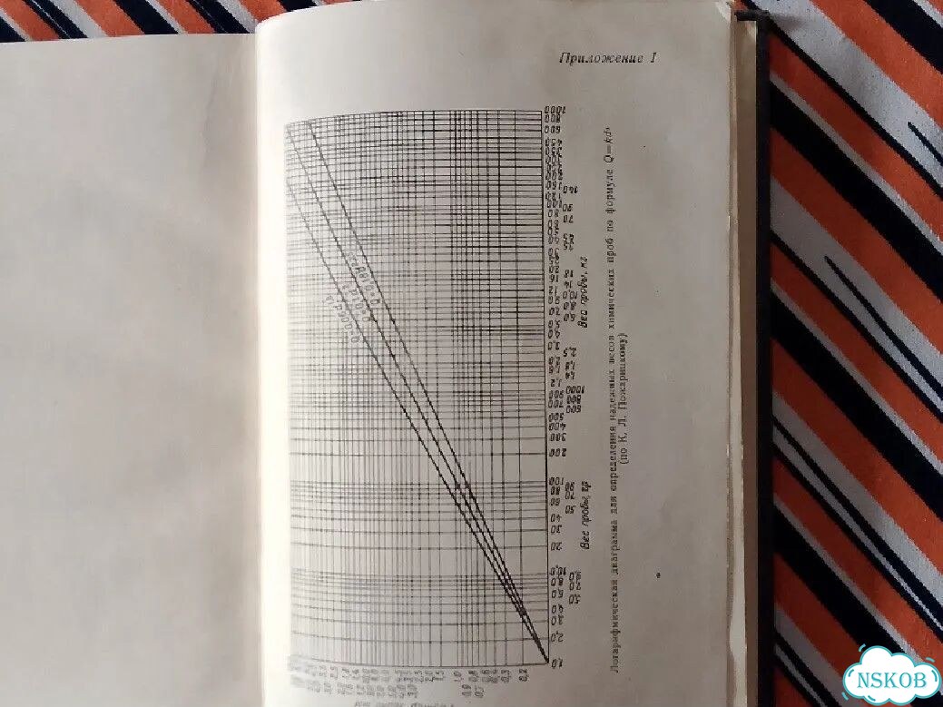 Опробование и подсчет запасов твердых 1954г фото 7