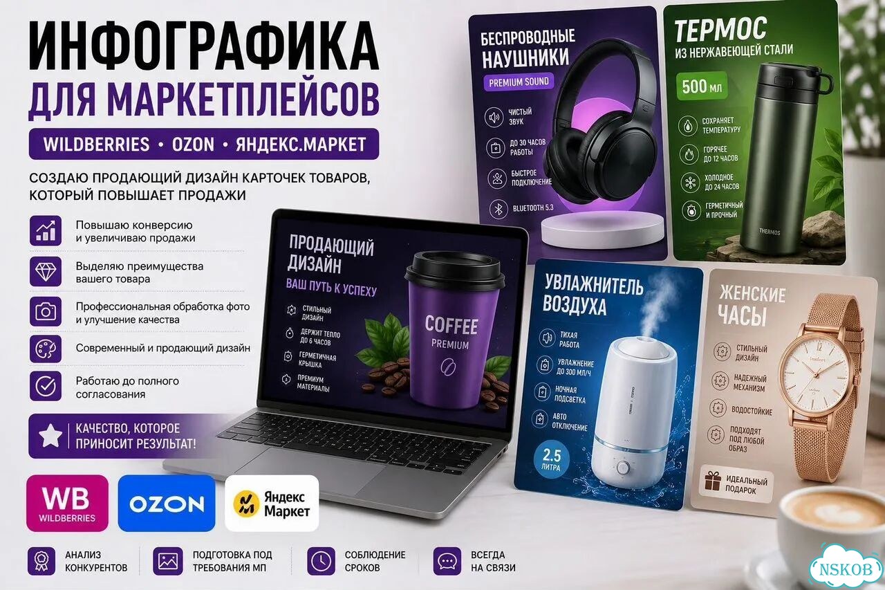 Инфографика для Wildberries, Ozon и Яндекс.Маркета фото 1