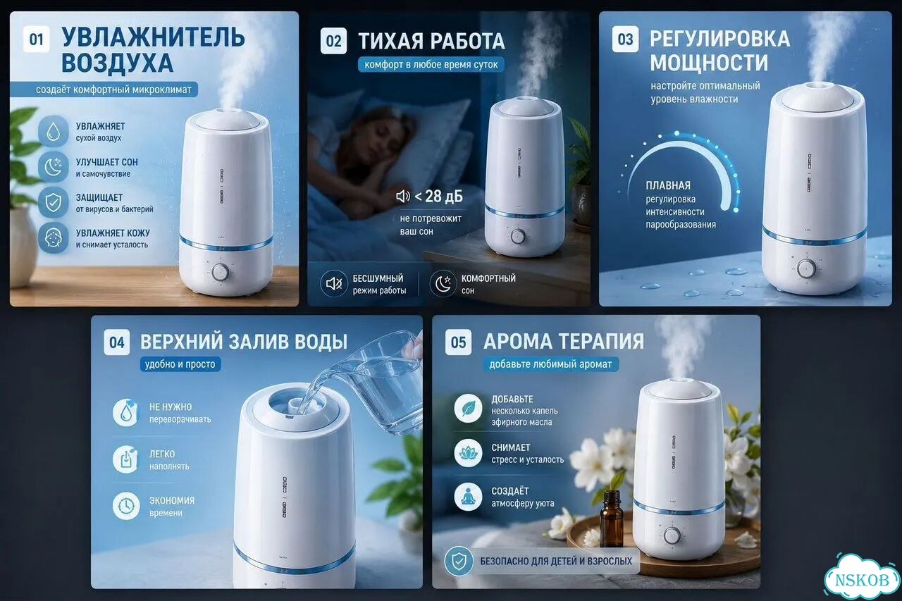 Инфографика для Wildberries, Ozon и Яндекс.Маркета фото 2